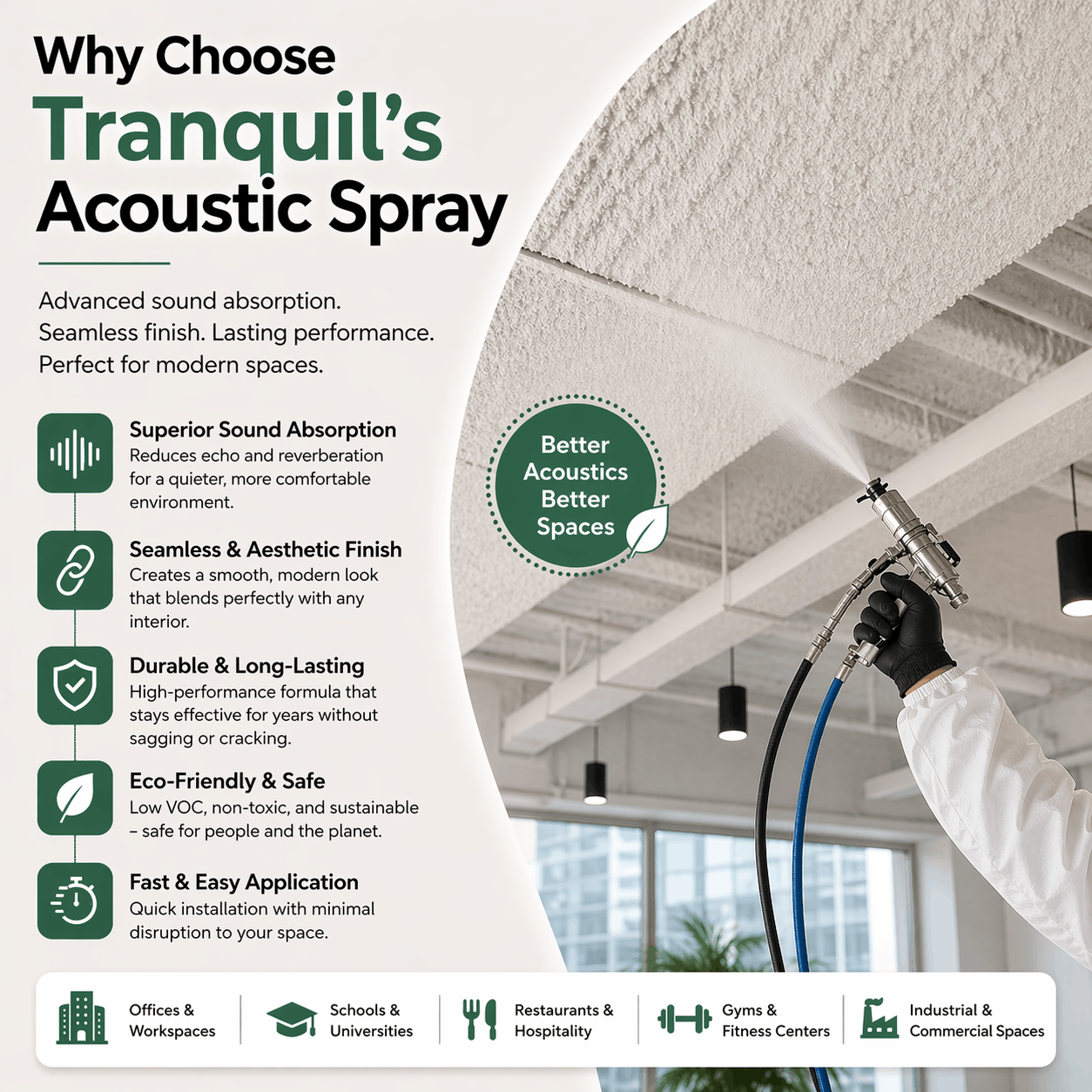 PET Acoustic Panels